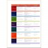 English in Mind Second Edition 1 Student's Book with DVD-ROM