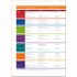 English in Mind Second Edition 4 Student's Book with DVD-ROM