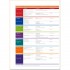 English in Mind Second Edition Starter Student's Book with DVD-ROM