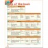Super Minds 4 Student's Book with DVD-ROM