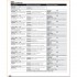face2face Second Edition Elementary Workbook without key