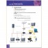 Infotech Fourth Edition Student's Book
