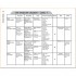 The English Ladder 1 Teacher's Book