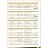 Cambridge English Empower C1 Advanced Student's Book