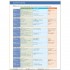 Think 1 Student's Book with Online Workbook and Online Practice