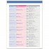 Think 1 Student's Book with Online Workbook and Online Practice