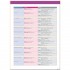 Think 2 Student's Book with Online Workbook and Online Practice