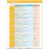 Think 3 Student's Book with Online Workbook and Online Practice