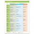 Think Starter Student's Book with Online Workbook and Online Practice