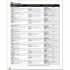 face2face Second Edition Starter Workbook without key