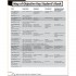 Objective Key Second Edition Teacher's Book with Teacher's Resources Audio CD/CD-ROM