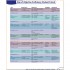 Objective Proficiency Second Edition Student's Book with answers and Downloadable Software