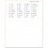 Cambridge English: Advanced 1 Student's Book with answers