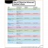 Objective Advanced Fourth Edition Student's Book with answers and CD-ROM