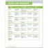 Ventures 3rd Edition 3 Student's Book