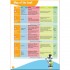 Fun Skills 1 Student's Book with Home Booklet and Downloadable Audio