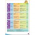 Fun Skills 3 Student's Book with Home Booklet and Downloadable Audio