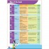 Fun Skills 4 Student's Book with Home Booklet and Downloadable Audio