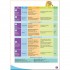Fun Skills 4 Student's Book with Home Booklet and Downloadable Audio