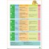 Fun Skills 5 Student's Book with Home Booklet and Downloadable Audio