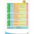 Fun Skills 6 Student's Book with Home Booklet and Downloadable Audio