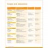 Four Corners Second Edition 1 Student's Book with Online Self-Study
