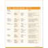 Four Corners Second Edition 1 Student's Book with Online Self-Study