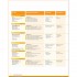 Four Corners Second Edition 1 Student's Book with Online Self-Study