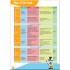 Fun Skills 2 Student's Book with Home Booklet and Downloadable Audio