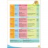 Fun Skills 2 Student's Book with Home Booklet and Downloadable Audio