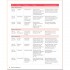 Grammar and Beyond Essentials 1