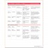 Grammar and Beyond Essentials 1