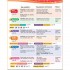 Kid's Box Updated Second Edition 1 Pupil's Book
