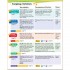 Kid's Box Updated Second Edition 5 Pupil's Book