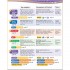 Kid's Box Updated Second Edition 6 Pupil's Book