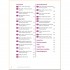English Vocabulary in Use Third Edition Elementary with answer key