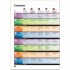Laser 3rd Edition B1 Student's Book with eBook Pack and Macmillan Practice Online