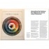 TATE Colour: A Visual History