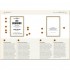 The Bourbon Bible