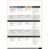 Gateway 2nd Edition C1 Student's Book Premium Pack