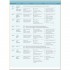 New Inside Out Beginner Student's Book with eBook Pack