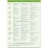 New Inside Out Elementary Student's Book with eBook Pack