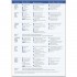New Inside Out Intermediate Student's Book with eBook Pack