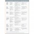 New Inside Out Advanced Student's Book with eBook Pack