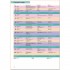 Ready for First 3rd Edition Coursebook with key and eBook Pack