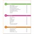 Digital Marketing for Businesses in Easy Steps