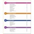 Visual Basic in Easy Steps