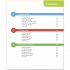C# Programming in Easy Steps