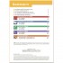 Préparation à l'examen du DELF Scolaire and Junior A2