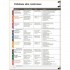 Agenda 1 Méthode de Français — Livre de l'élève avec DVD-ROM